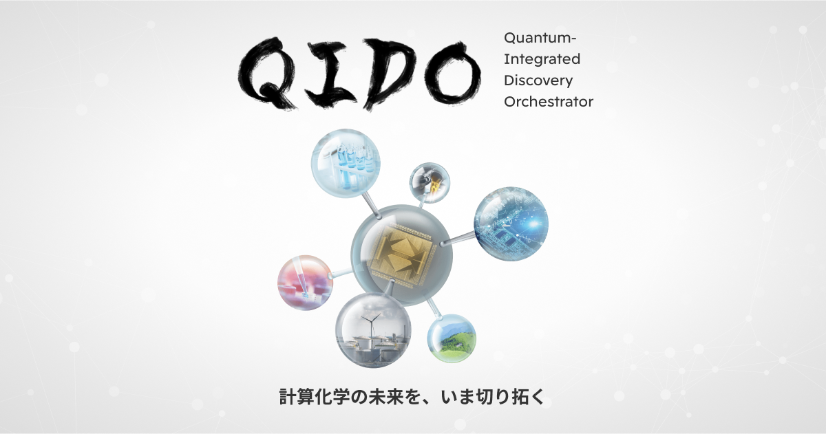 QIDO